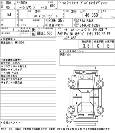 Nissan ROOX
