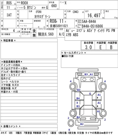 Nissan ROOX