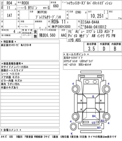 Nissan ROOX