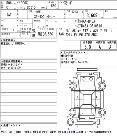 Nissan ROOX