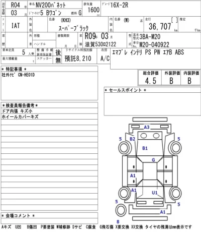 Nissan NV200