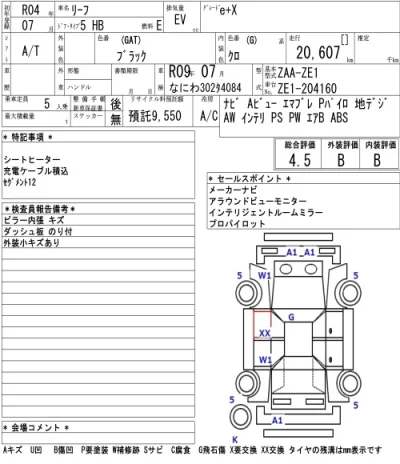 Nissan LEAF