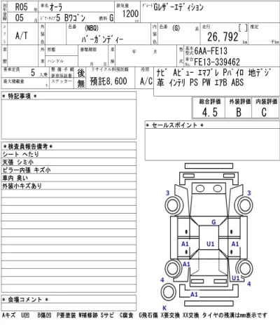 Nissan AURA