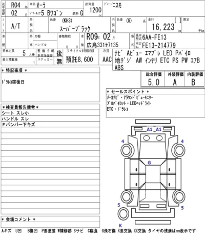 Nissan AURA