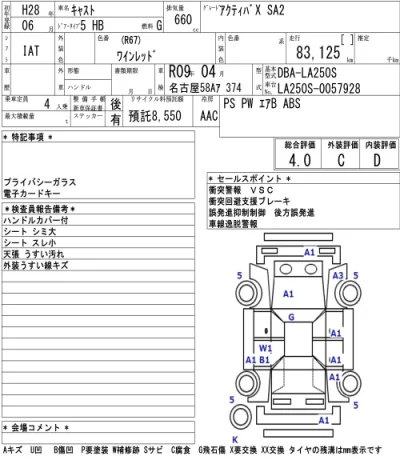 Daihatsu Cast