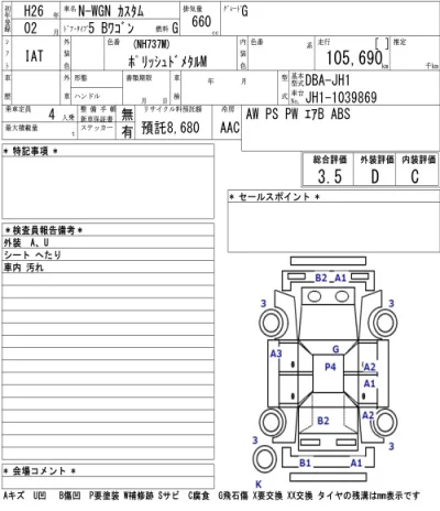 Honda N WGN