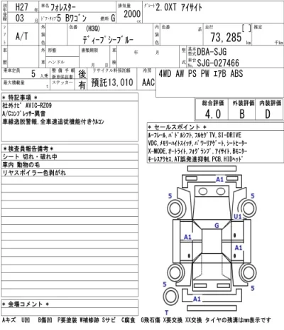 Subaru FORESTER
