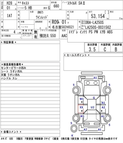 Daihatsu Cast