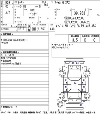 Daihatsu Cast