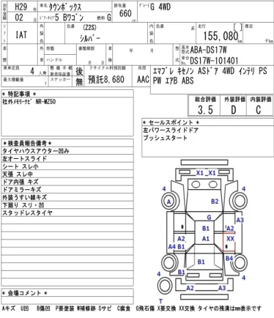 Mitsubishi TOWNBOX