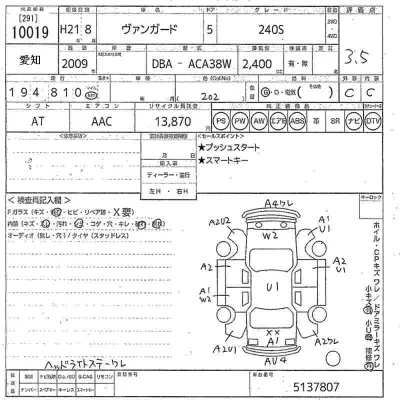 Toyota Vanguard