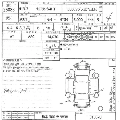 Nissan CEDRIC