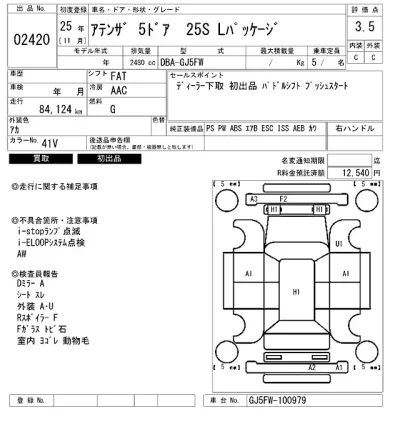 Mazda Atenza