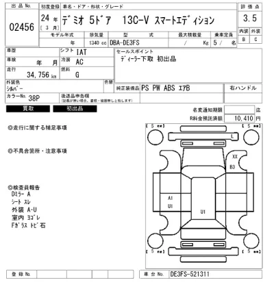 Mazda DEMIO