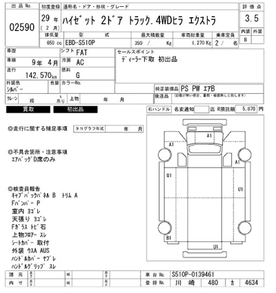 Daihatsu HIJET TRUCK