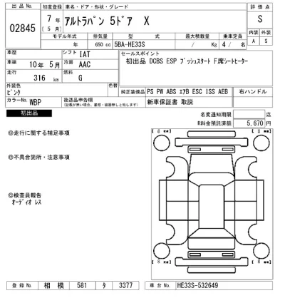 Suzuki ALTO LAPIN