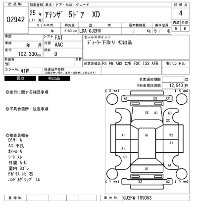 Mazda Atenza