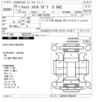 Daihatsu Cast