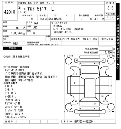 Suzuki ALTO