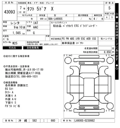 Daihatsu TAFT