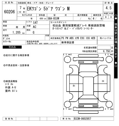 Mitsubishi EK WAGON
