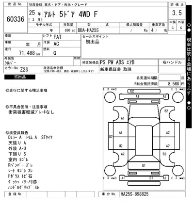Suzuki ALTO
