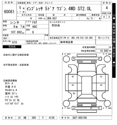 Subaru IMPREZA