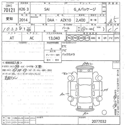 Toyota Sai