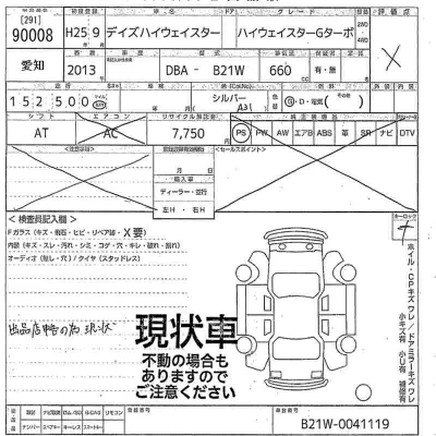 Nissan DAYZ