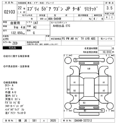 Suzuki EVERY