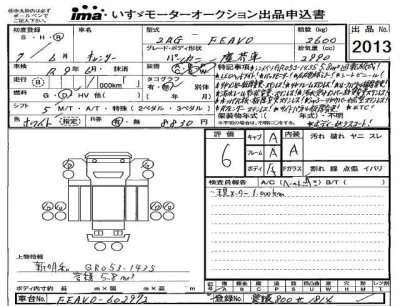 Mitsubishi Fuso Canter