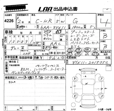 Toyota C-HR