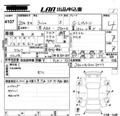 Toyota Rush