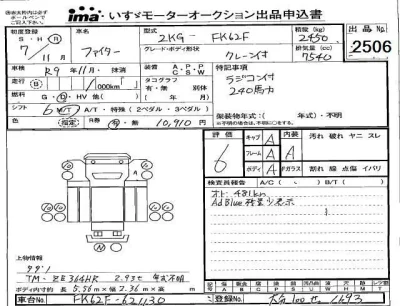 Mitsubishi FUSO FIGHTER