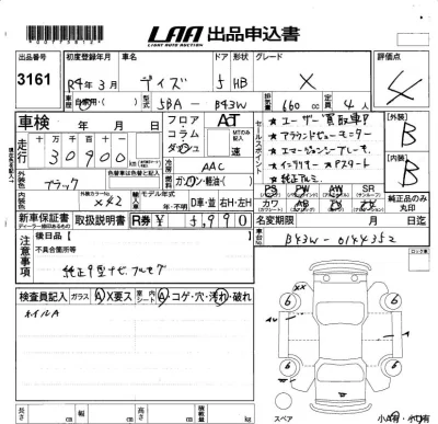 Nissan DAYZ