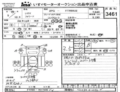 Isuzu FORWARD