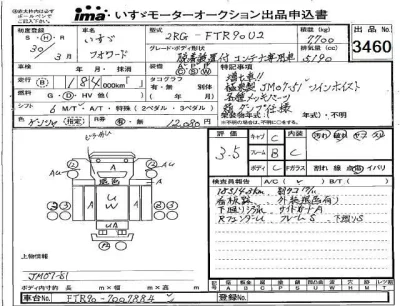 Isuzu FORWARD