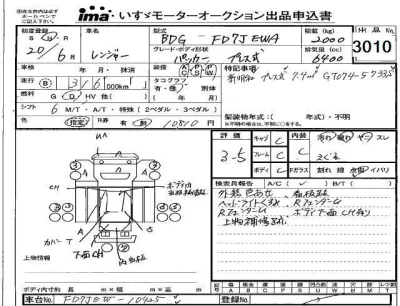 Hino RANGER