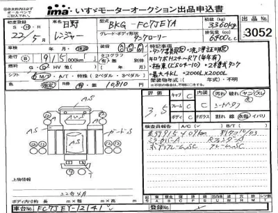 Hino RANGER