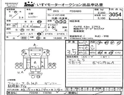 Hino RANGER