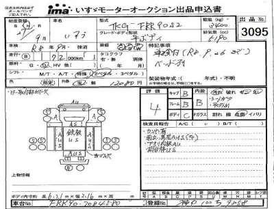 Isuzu FORWARD