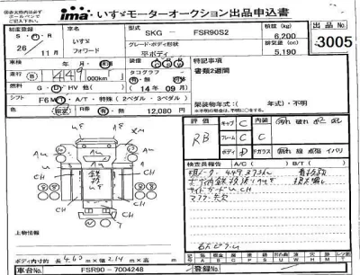 Isuzu FORWARD