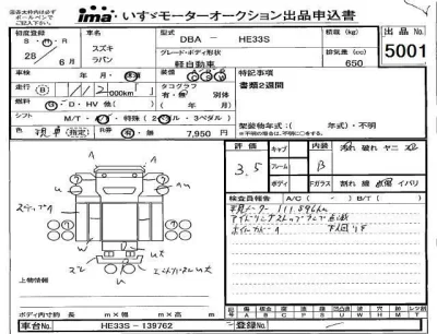 Suzuki ALTO LAPIN