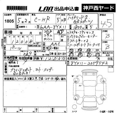 Toyota C-HR