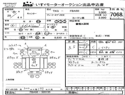 Mitsubishi Fuso Canter