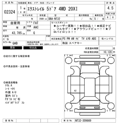 Nissan X-TRAIL