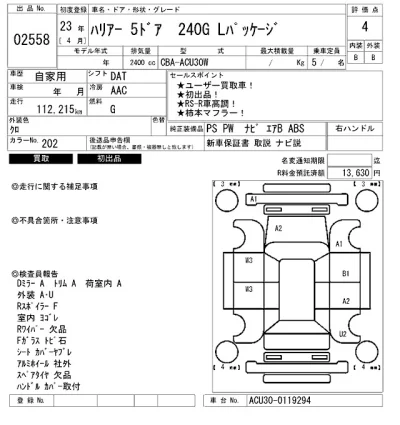 Toyota Harrier