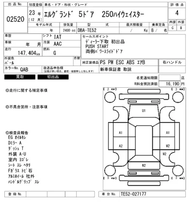 Nissan ELGRAND