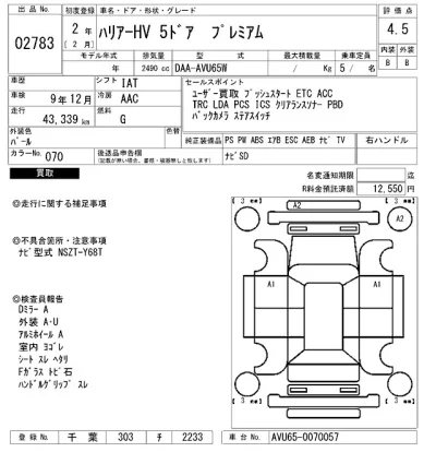 Toyota Harrier