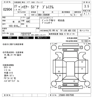 Toyota Harrier